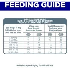 Hill's Science Diet Adult Light Small & Mini With Chicken Meal & Barley Dry Dog Food -Snuggle Paws 48958 PT7. AC SS1800 V1692734858