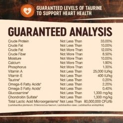 Wellness CORE Grain-Free Reduced Fat Turkey & Chicken Recipe Dry Dog Food -Snuggle Paws 49164 PT6. AC SS1800 V1594913781