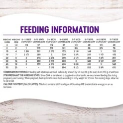 Wellness Complete Health Puppy Deboned Chicken, Oatmeal & Salmon Meal Recipe Dry Dog Food 14 Wellness Complete Health Puppy Deboned Chicken, Oatmeal & Salmon Meal Recipe Dry Dog Food -Snuggle Paws 49183 PT5. AC SS1800 V1594911070