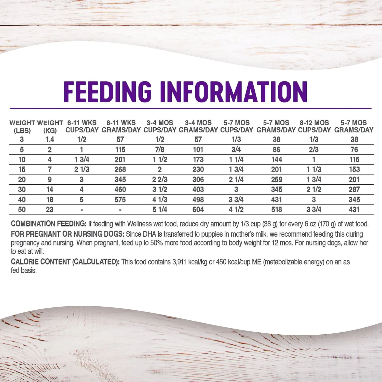 Wellness Complete Health Puppy Deboned Chicken, Oatmeal & Salmon Meal Recipe Dry Dog Food 8 Wellness Complete Health Puppy Deboned Chicken, Oatmeal & Salmon Meal Recipe Dry Dog Food - Image 6