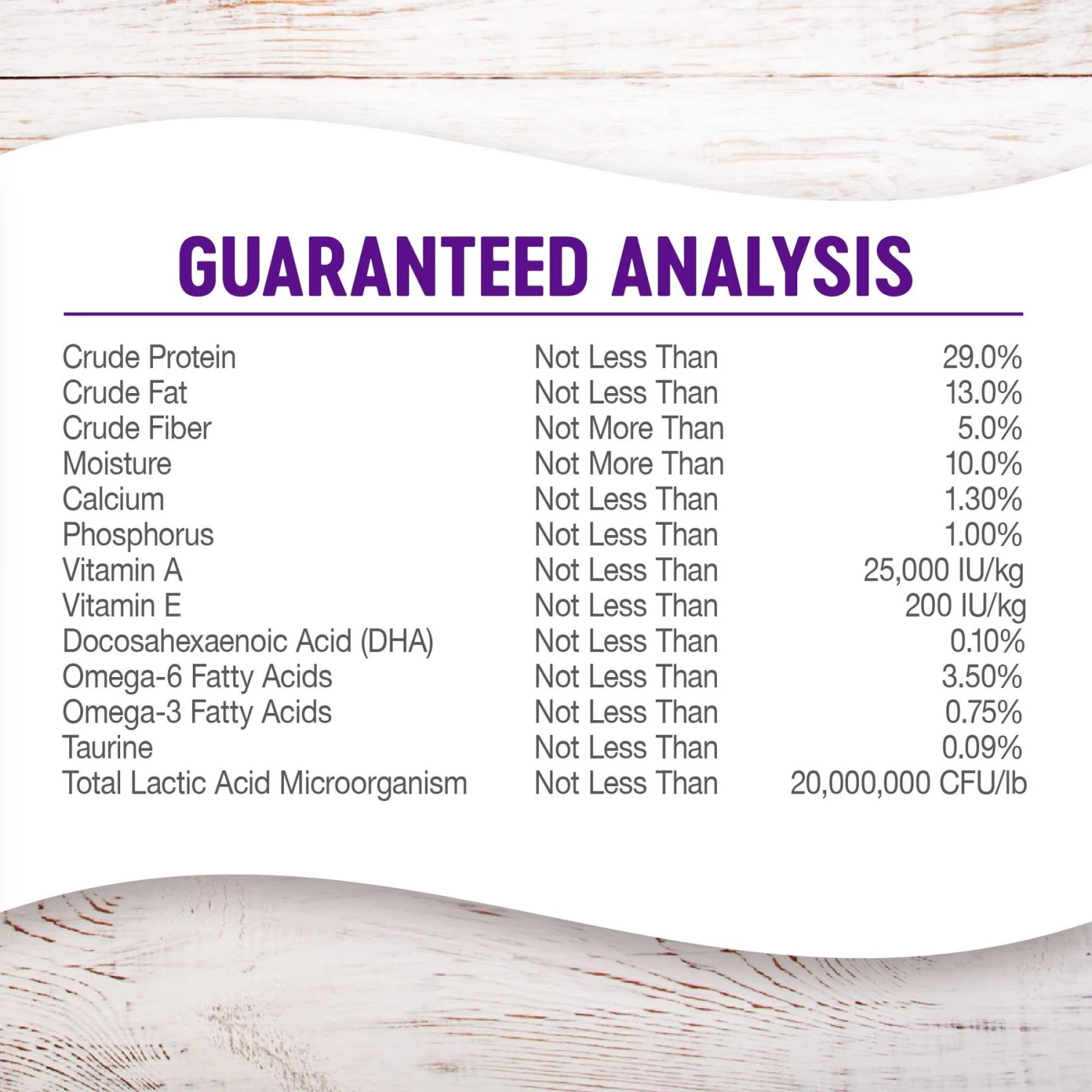 Wellness Large Breed Complete Health Puppy Deboned Chicken, Brown Rice & Salmon Meal Recipe Dry Dog Food 8 Wellness Large Breed Complete Health Puppy Deboned Chicken, Brown Rice & Salmon Meal Recipe Dry Dog Food - Image 6