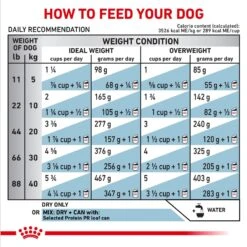 Royal Canin Veterinary Diet Adult Selected Protein PR Dry Dog Food -Snuggle Paws 49961 PT7. AC SS1800 V1692368300