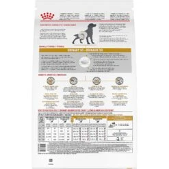 Royal Canin Veterinary Diet Adult Urinary SO Dry Dog Food 13 Royal Canin Veterinary Diet Adult Urinary SO Dry Dog Food -Snuggle Paws 49969 PT2. AC SS1800 V1670425418