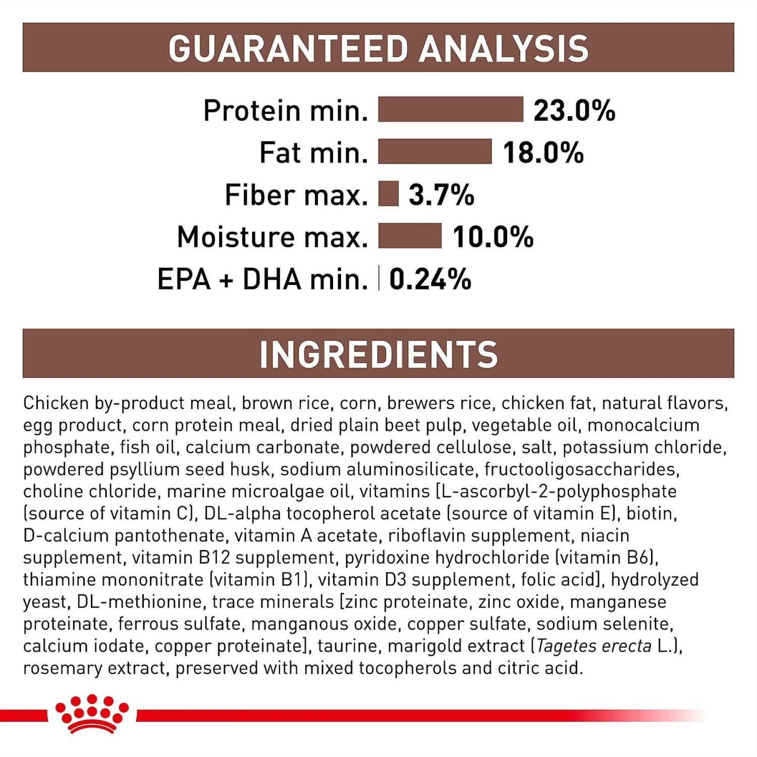 Royal Canin Veterinary Diet Adult Gastrointestinal Dry Dog Food 9 Royal Canin Veterinary Diet Adult Gastrointestinal Dry Dog Food - Image 7