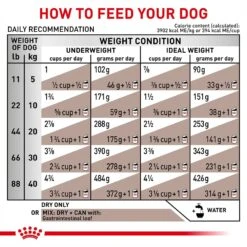 Royal Canin Veterinary Diet Adult Gastrointestinal Dry Dog Food 18 Royal Canin Veterinary Diet Adult Gastrointestinal Dry Dog Food -Snuggle Paws 50192 PT7. AC SS1800 V1691506584