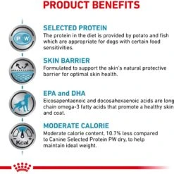 Royal Canin Veterinary Diet Adult Selected Protein PW Moderate Calorie Dry Dog Food -Snuggle Paws 50212 PT3. AC SS1800 V1684413143