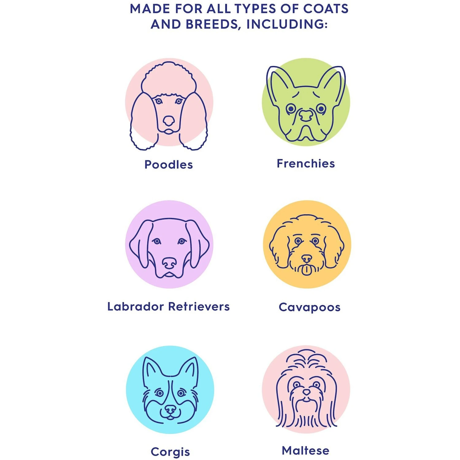 Rowan Dry Dog Shampoo, Coconut Scent, 1.1-oz Bottle 7 Rowan Dry Dog Shampoo, Coconut Scent, 1.1-oz Bottle - Image 5