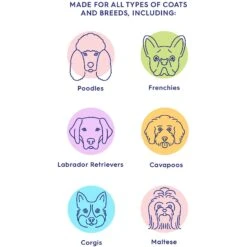 Rowan Coat Refresh Dog Deodorizing Spray, Coconut Scent, 4-oz Bottle -Snuggle Paws 503238 PT4. AC SS1800 V1647984106