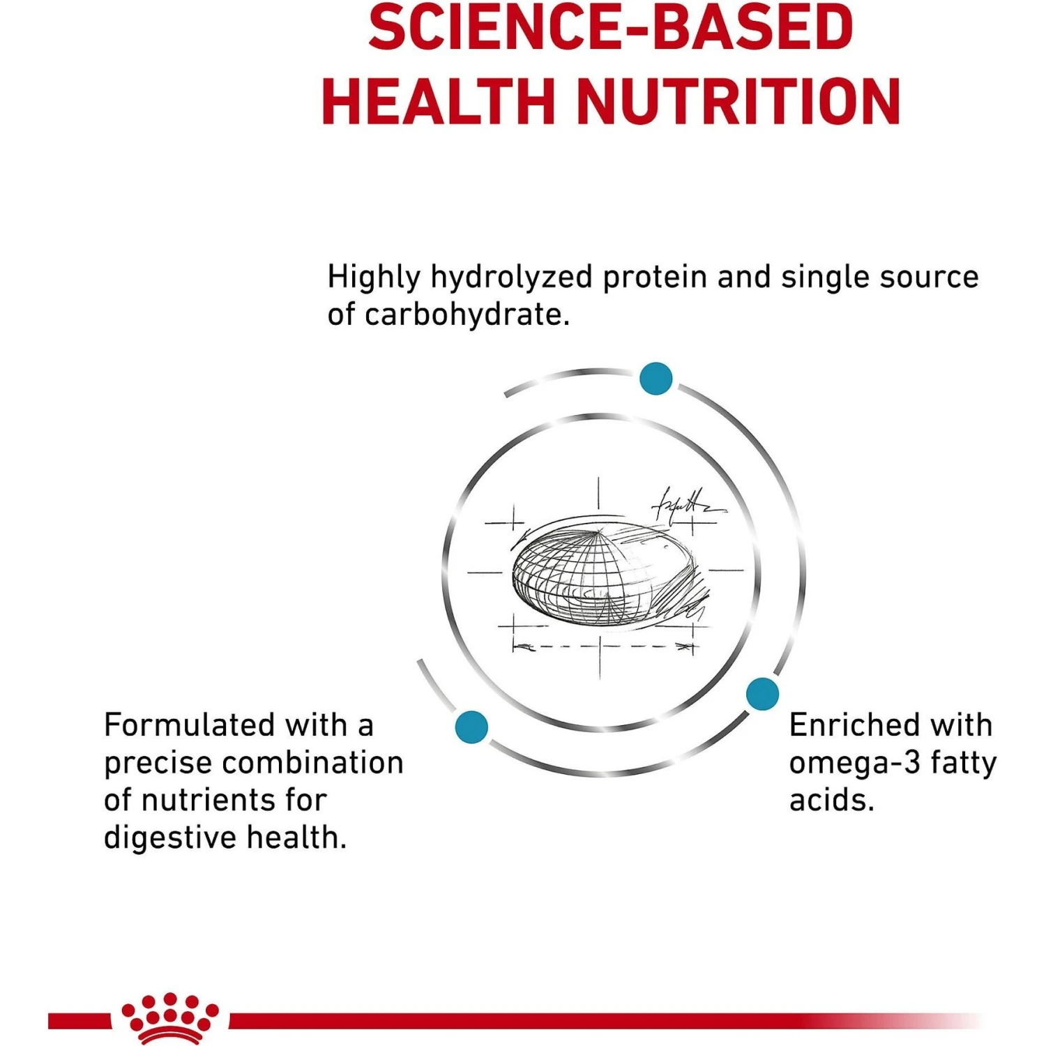 Royal Canin Veterinary Diet Hydrolyzed Protein HP Dry Dog Food 11 Royal Canin Veterinary Diet Hydrolyzed Protein HP Dry Dog Food - Image 9
