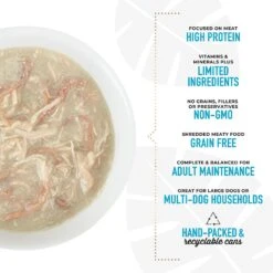 Tiki Dog Meaty Variety Pack Grain-Free Shredded Boxed Wet Dog Food, 12-oz, Case Of 8 14 Tiki Dog Meaty Variety Pack Grain-Free Shredded Boxed Wet Dog Food, 12-oz, Case Of 8 -Snuggle Paws 505026 PT4. AC SS1800 V1648615613