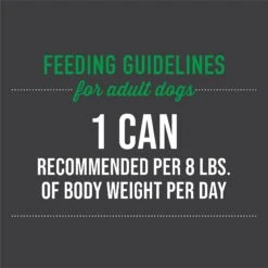 Tiki Dog Meaty Variety Pack Grain-Free Shredded Boxed Wet Dog Food, 12-oz, Case Of 8 15 Tiki Dog Meaty Variety Pack Grain-Free Shredded Boxed Wet Dog Food, 12-oz, Case Of 8 -Snuggle Paws 505026 PT5. AC SS1800 V1648611119