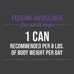 Tiki Dog Meaty Whole Foods Grain-Free Chicken & Egg Shredded Canned Dog Food, 12-oz, Case Of 8 -Snuggle Paws 505074 PT5. AC SS1800 V1648616198
