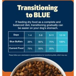 Blue Buffalo Freedom Large Breed Adult Chicken Recipe Grain-Free Dry Dog Food 16 Blue Buffalo Freedom Large Breed Adult Chicken Recipe Grain-Free Dry Dog Food -Snuggle Paws 50826 PT7. AC SS1800 V1649132508
