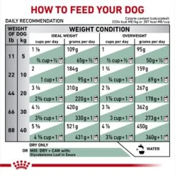 Royal Canin Veterinary Diet Adult Glycobalance Dry Dog Food -Snuggle Paws 51008 PT6. AC SS1800 V1694202503