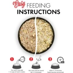 Grandma Lucy's Artisan Chicken Grain-Free Freeze-Dried Dog Food 15 Grandma Lucy's Artisan Chicken Grain-Free Freeze-Dried Dog Food -Snuggle Paws 51342 PT4. AC SS1800 V1676648177