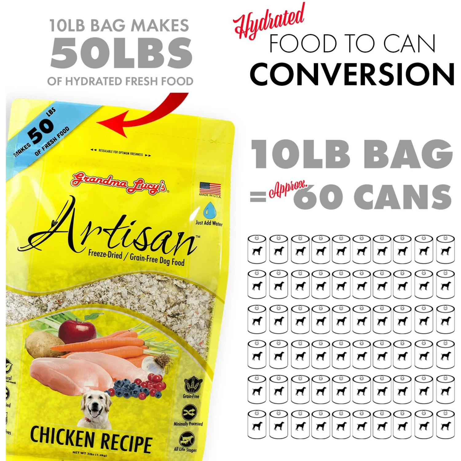 Grandma Lucy's Artisan Chicken Grain-Free Freeze-Dried Dog Food 10 Grandma Lucy's Artisan Chicken Grain-Free Freeze-Dried Dog Food - Image 8