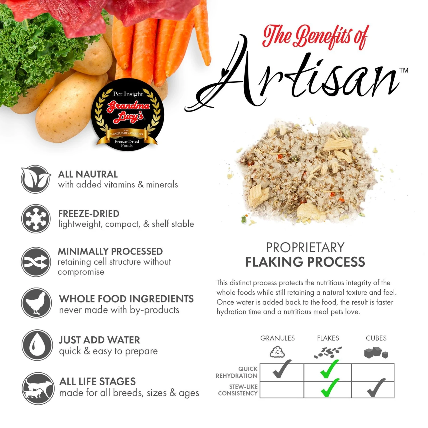 Grandma Lucy's Artisan Lamb Grain-Free Freeze-Dried Dog Food 5 Grandma Lucy's Artisan Lamb Grain-Free Freeze-Dried Dog Food - Image 3