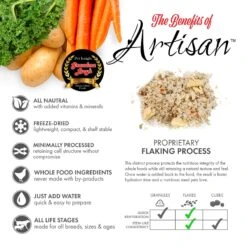 Grandma Lucy's Artisan Grain-Free/Freeze-Dried Dog Food Pre-Mix -Snuggle Paws 51348 PT2. AC SS1800 V1697754629