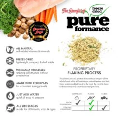 Grandma Lucy's Pureformance Chicken Grain-Free Freeze-Dried Dog Food -Snuggle Paws 51353 PT2. AC SS1800 V1697736254