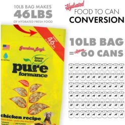 Grandma Lucy's Pureformance Chicken Grain-Free Freeze-Dried Dog Food -Snuggle Paws 51353 PT7. AC SS1800 V1676647311