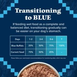 Blue Buffalo Wilderness Beef & Chicken Grill Grain-Free Canned Dog Food -Snuggle Paws 51568 PT7. AC SS1800 V1646794891