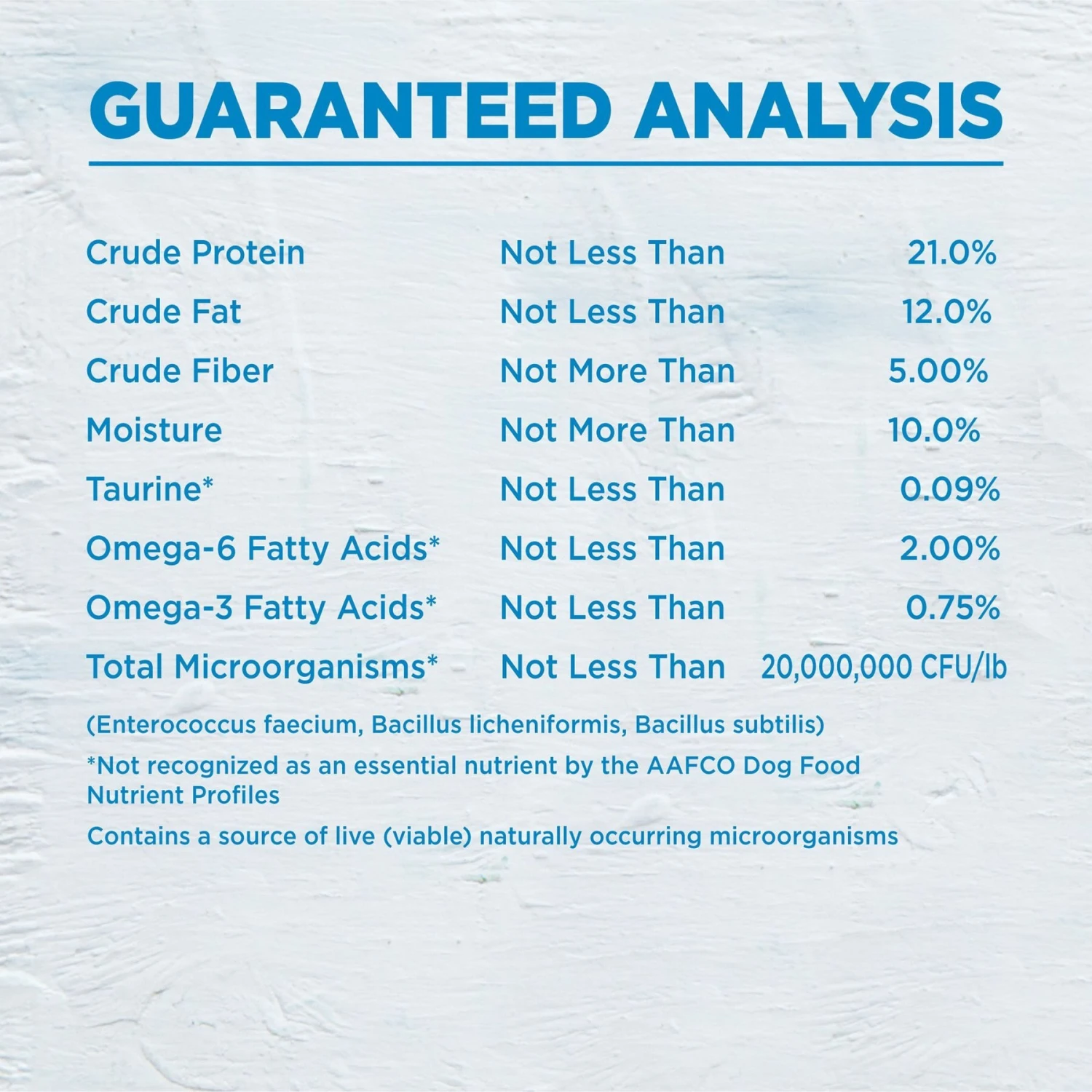 Wellness Simple Limited Ingredient Diet Lamb & Oatmeal Formula Dry Dog Food 11 Wellness Simple Limited Ingredient Diet Lamb & Oatmeal Formula Dry Dog Food - Image 9