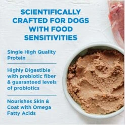 Wellness Simple Limited Ingredient Diet Lamb & Oatmeal Formula Canned Dog Food -Snuggle Paws 51715 PT8. AC SS1800 V1676299347