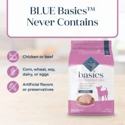 Blue Buffalo Basics Skin & Stomach Care Turkey & Potato Recipe Small Breed Adult Dry Dog Food -Snuggle Paws 51915 PT5. AC SS1800 V1646278295