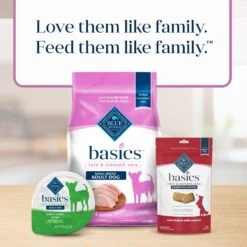 Blue Buffalo Basics Skin & Stomach Care Turkey & Potato Recipe Small Breed Adult Dry Dog Food -Snuggle Paws 51915 PT8. AC SS1800 V1646263583