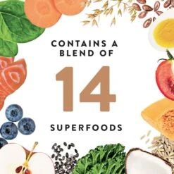 Nutro Ultra Toy Breed Adult Dry Dog Food 14 Nutro Ultra Toy Breed Adult Dry Dog Food -Snuggle Paws 52076 PT3. AC SS1800 V1702678800