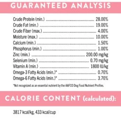 Nutro Ultra Toy Breed Adult Dry Dog Food 17 Nutro Ultra Toy Breed Adult Dry Dog Food -Snuggle Paws 52076 PT6. AC SS1800 V1702678799