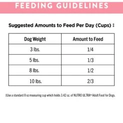 Nutro Ultra Toy Breed Adult Dry Dog Food 18 Nutro Ultra Toy Breed Adult Dry Dog Food -Snuggle Paws 52076 PT7. AC SS1800 V1702678799