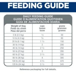 Hill's Science Diet Adult 7+ Chicken Meal, Rice & Barley Recipe Dry Dog Food 18 Hill's Science Diet Adult 7+ Chicken Meal, Rice & Barley Recipe Dry Dog Food -Snuggle Paws 52712 PT7. AC SS1800 V1598145061