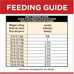 Hill's Science Diet Adult 7+ Savory Stew With Chicken & Vegetables Canned Dog Food 18 Hill's Science Diet Adult 7+ Savory Stew With Chicken & Vegetables Canned Dog Food -Snuggle Paws 52801 PT7. AC SS1800 V1598155302