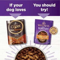 Wellness Bowl Boosters Tender Turkey & Chicken Dog Food Topper 14 Wellness Bowl Boosters Tender Turkey & Chicken Dog Food Topper -Snuggle Paws 530110 PT4. AC SS1800 V1657737532