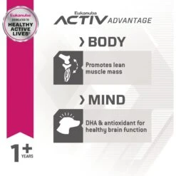 Eukanuba Fit Body Weight Control Small Breed Dry Dog Food 12 Eukanuba Fit Body Weight Control Small Breed Dry Dog Food -Snuggle Paws 533158 PT4. AC SS1800 V1652739082