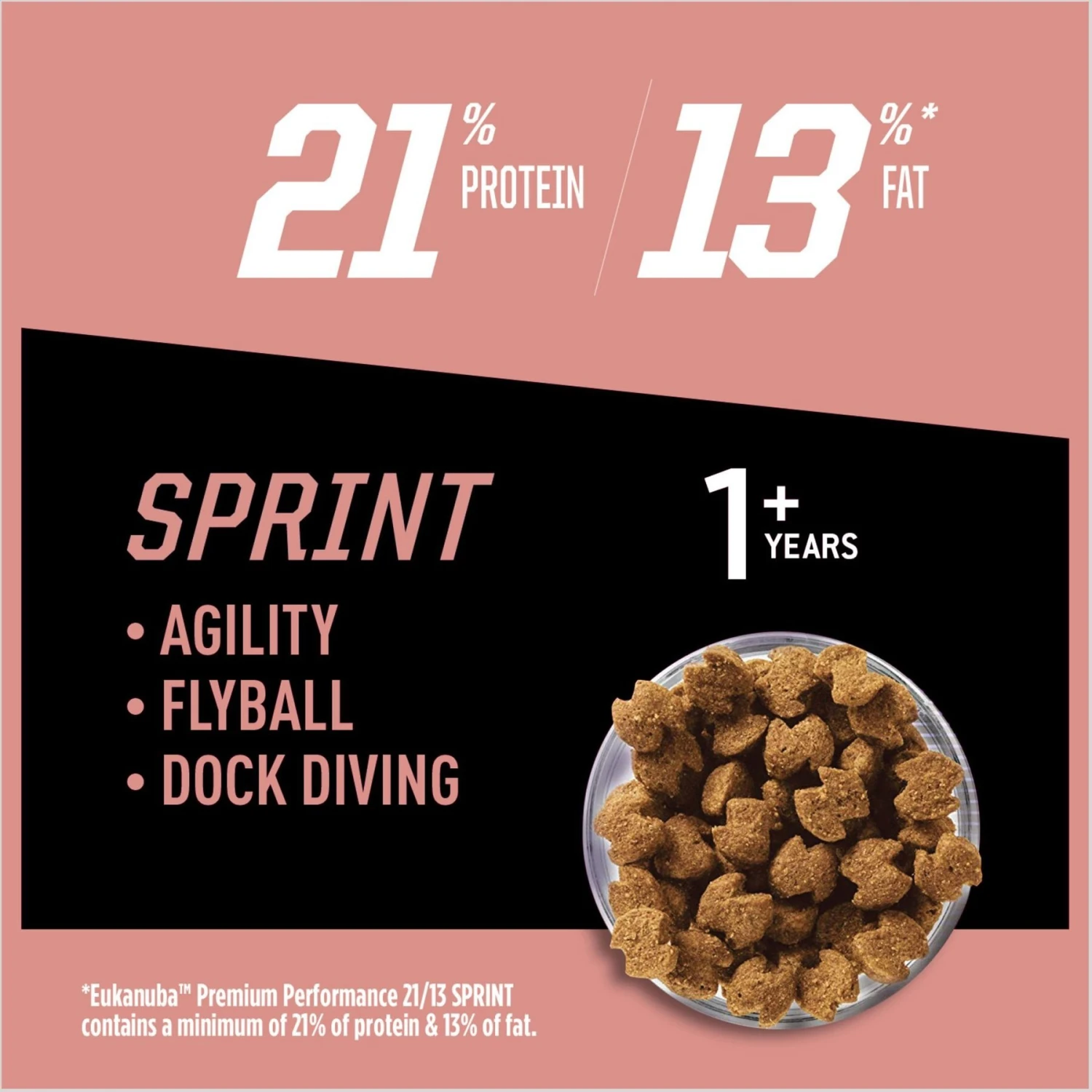 Eukanuba Premium Performance 21/13 SPRINT Adult Dry Dog Food 5 Eukanuba Premium Performance 21/13 SPRINT Adult Dry Dog Food - Image 3