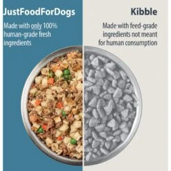 JustFoodForDogs Sampler Variety Box Frozen Human-Grade Fresh Dog Food -Snuggle Paws 536782 PT4. AC SS1800 V1667598176
