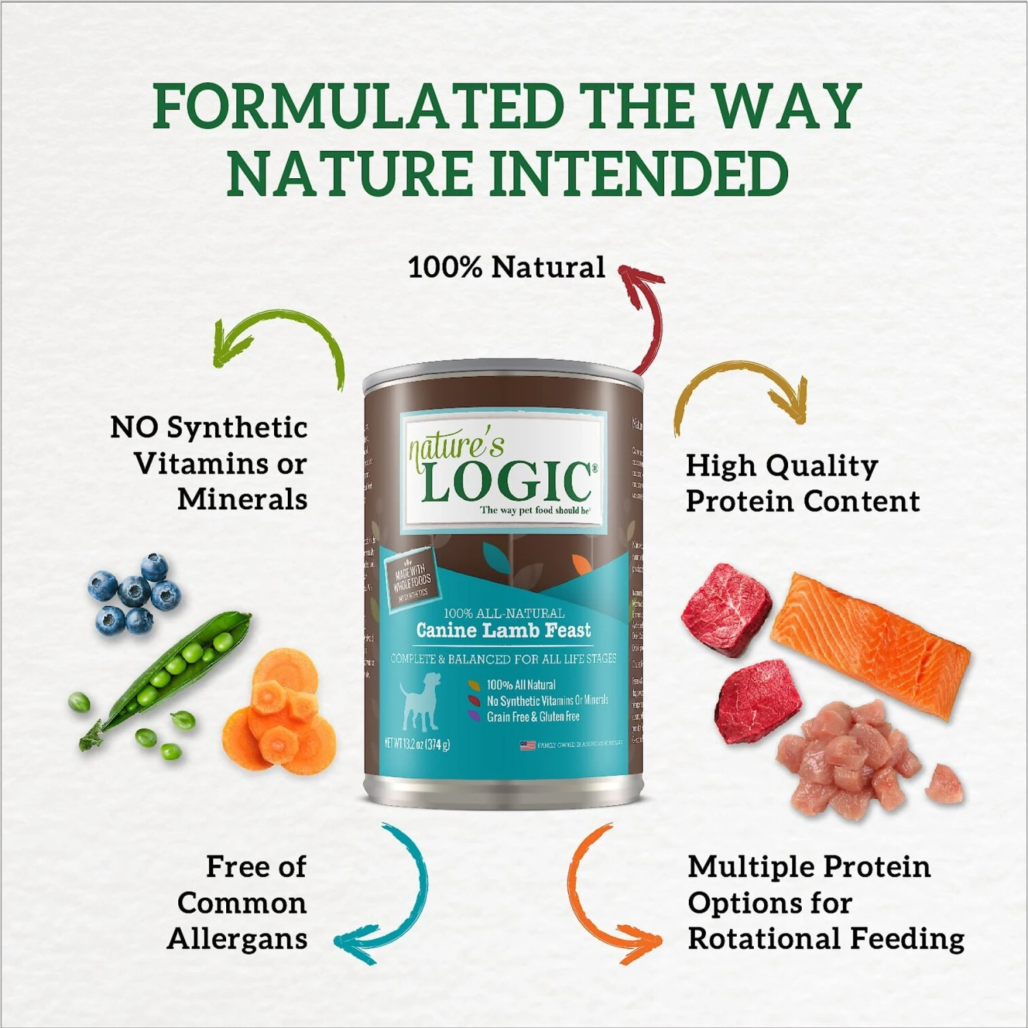Nature's Logic Canine Beef Feast All Life Stages Grain-Free Canned Dog Food 5 Nature's Logic Canine Beef Feast All Life Stages Grain-Free Canned Dog Food - Image 3
