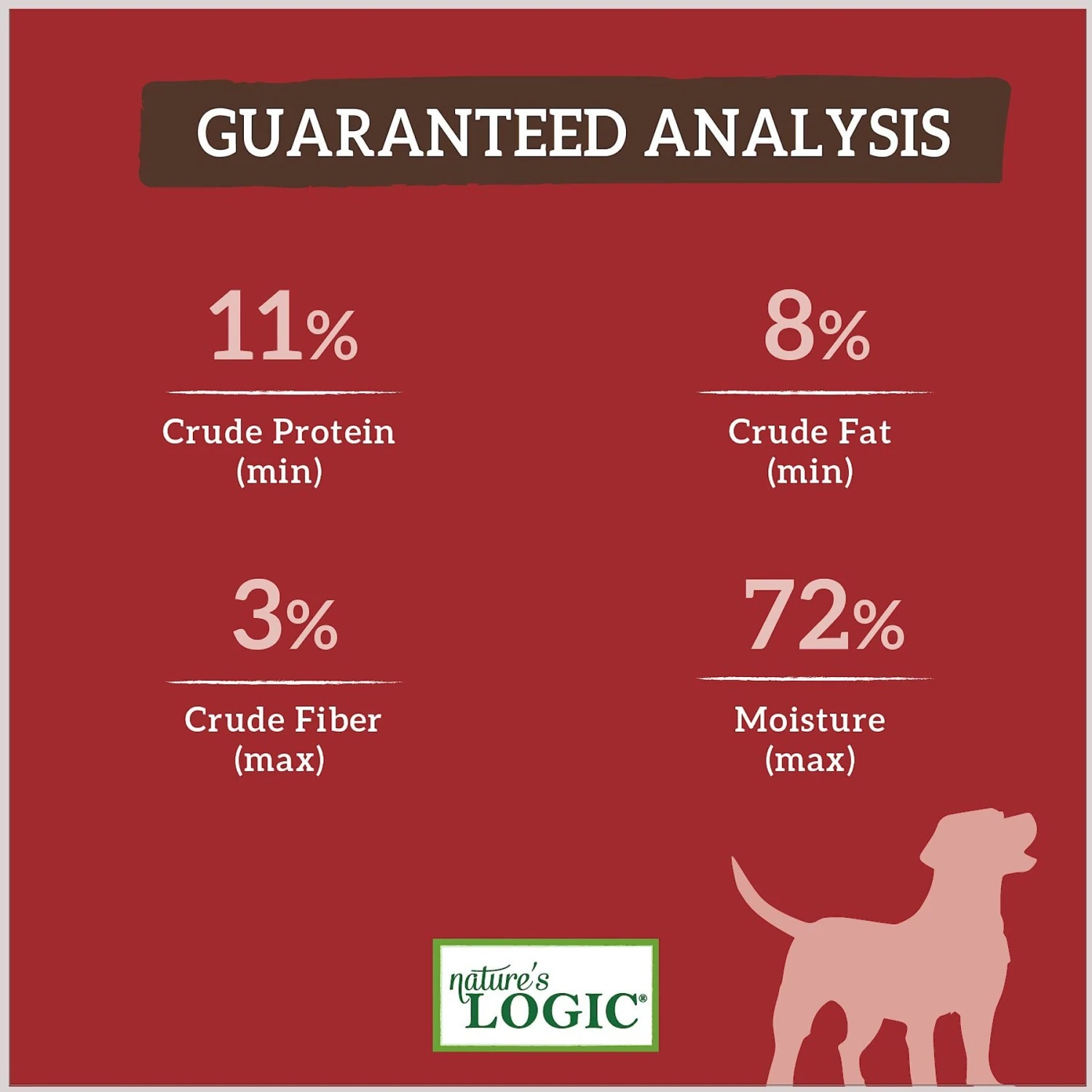 Nature's Logic Canine Beef Feast All Life Stages Grain-Free Canned Dog Food 9 Nature's Logic Canine Beef Feast All Life Stages Grain-Free Canned Dog Food - Image 7