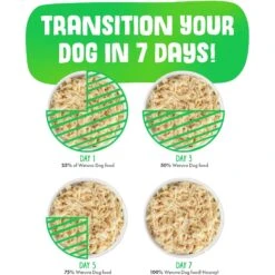 Weruva Funky Chunky Chicken Soup With Pumpkin Grain-Free Canned Dog Food -Snuggle Paws 55588 PT7. AC SS1800 V1641840097