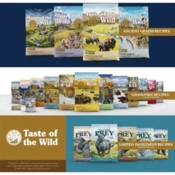 Taste Of The Wild Southwest Canyon Grain-Free Dry Dog Food 15 Taste Of The Wild Southwest Canyon Grain-Free Dry Dog Food -Snuggle Paws 55842 PT6. AC SS1800 V1658194784