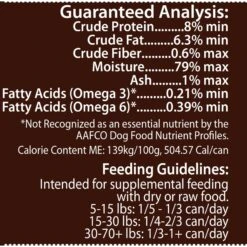 PetKind That's It Red Meat Formula Dog Wet Food, 12-oz Can 7 PetKind That's It Red Meat Formula Dog Wet Food, 12-oz Can -Snuggle Paws 572590 PT2. AC SS1800 V1681935986