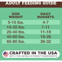 Primal Chicken Formula Nuggets Grain-Free Raw Freeze-Dried Dog Food -Snuggle Paws 58368 PT6. AC SS1800 V1677696707