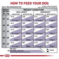 Royal Canin Veterinary Diet Adult Weight Control Large Breed Dry Dog Food -Snuggle Paws 58667 PT6. AC SS1800 V1694463365