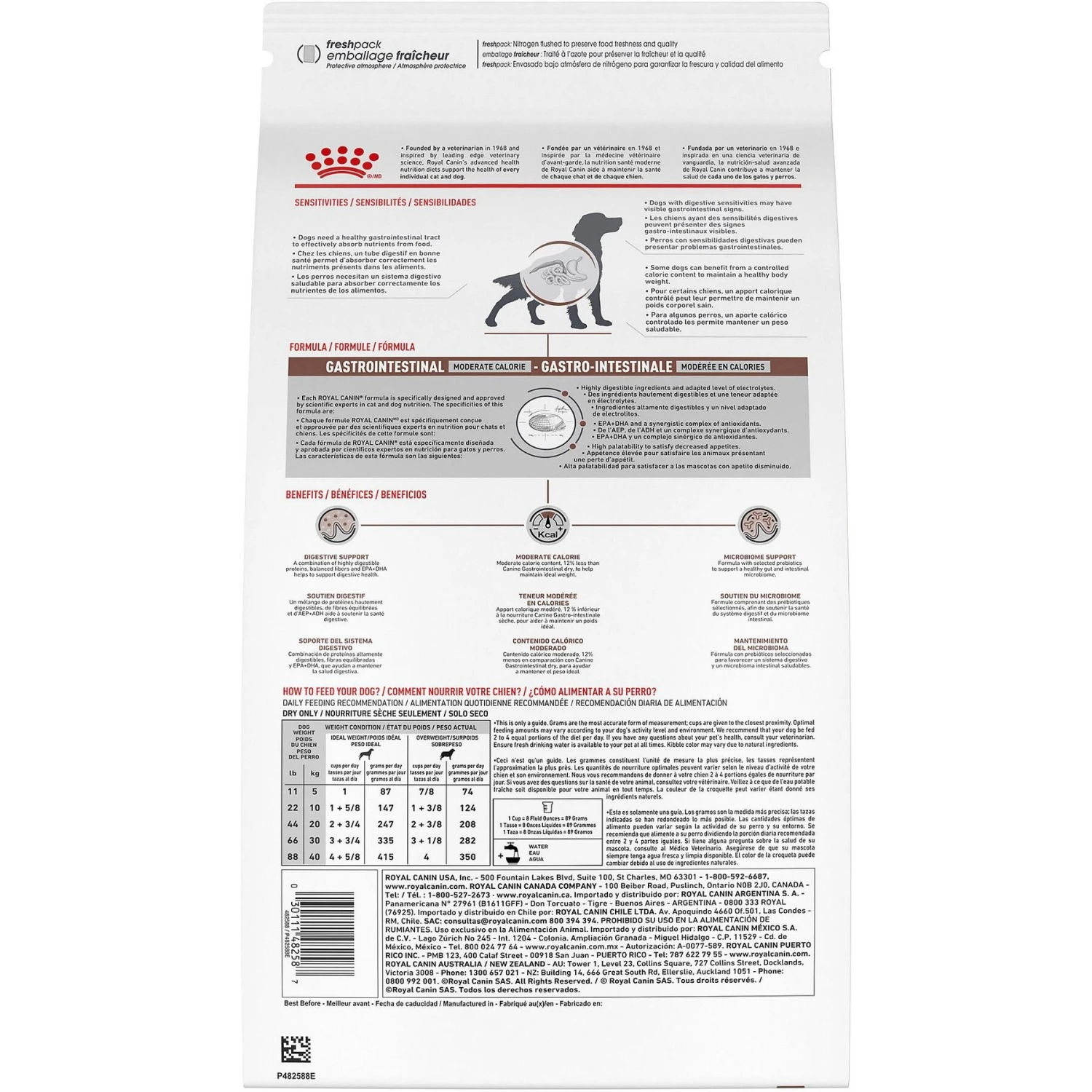 Royal Canin Veterinary Diet Adult Gastrointestinal Moderate Calorie Dry Dog Food 4 Royal Canin Veterinary Diet Adult Gastrointestinal Moderate Calorie Dry Dog Food - Image 2