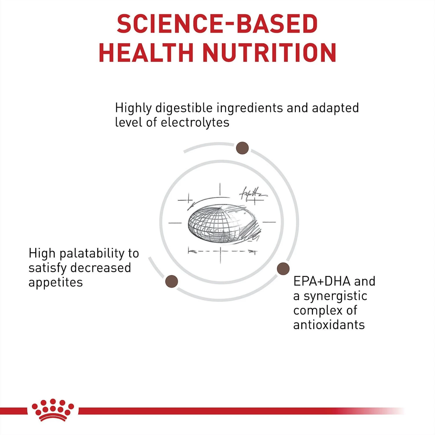 Royal Canin Veterinary Diet Adult Gastrointestinal Moderate Calorie Dry Dog Food 5 Royal Canin Veterinary Diet Adult Gastrointestinal Moderate Calorie Dry Dog Food - Image 3