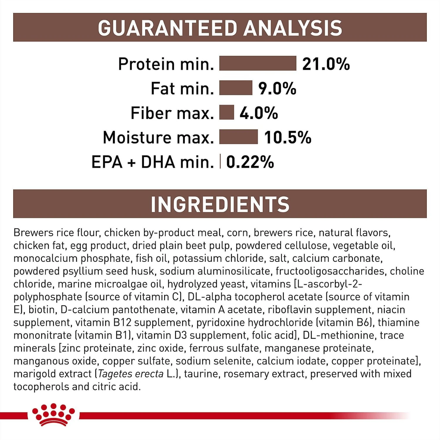 Royal Canin Veterinary Diet Adult Gastrointestinal Moderate Calorie Dry Dog Food 8 Royal Canin Veterinary Diet Adult Gastrointestinal Moderate Calorie Dry Dog Food - Image 6