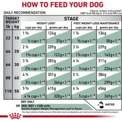 Royal Canin Veterinary Diet Adult Satiety Support Weight Management Dry Dog Food -Snuggle Paws 58750 PT6. AC SS1800 V1661831875
