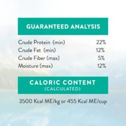 Addiction Perfect Summer Brushtail Raw Dehydrated Dog Food 18 Addiction Perfect Summer Brushtail Raw Dehydrated Dog Food -Snuggle Paws 60120 PT7. AC SS1800 V1637711190